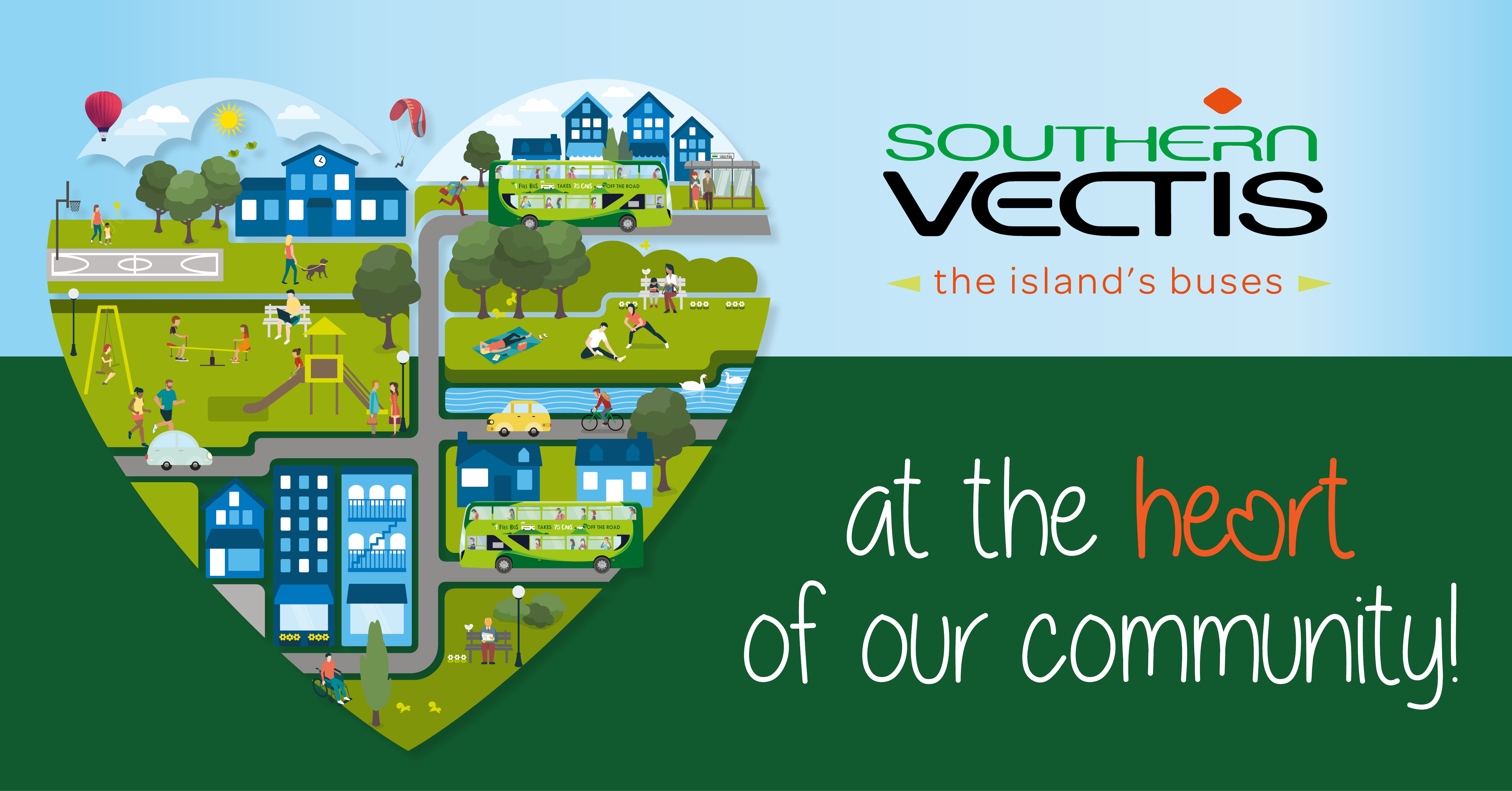 southern vectis community fund 